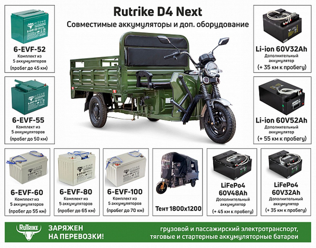 Грузовой электротрицикл RuTrike D4 NEXT 1800 60V1200W 022761-2439 синий 1200_943