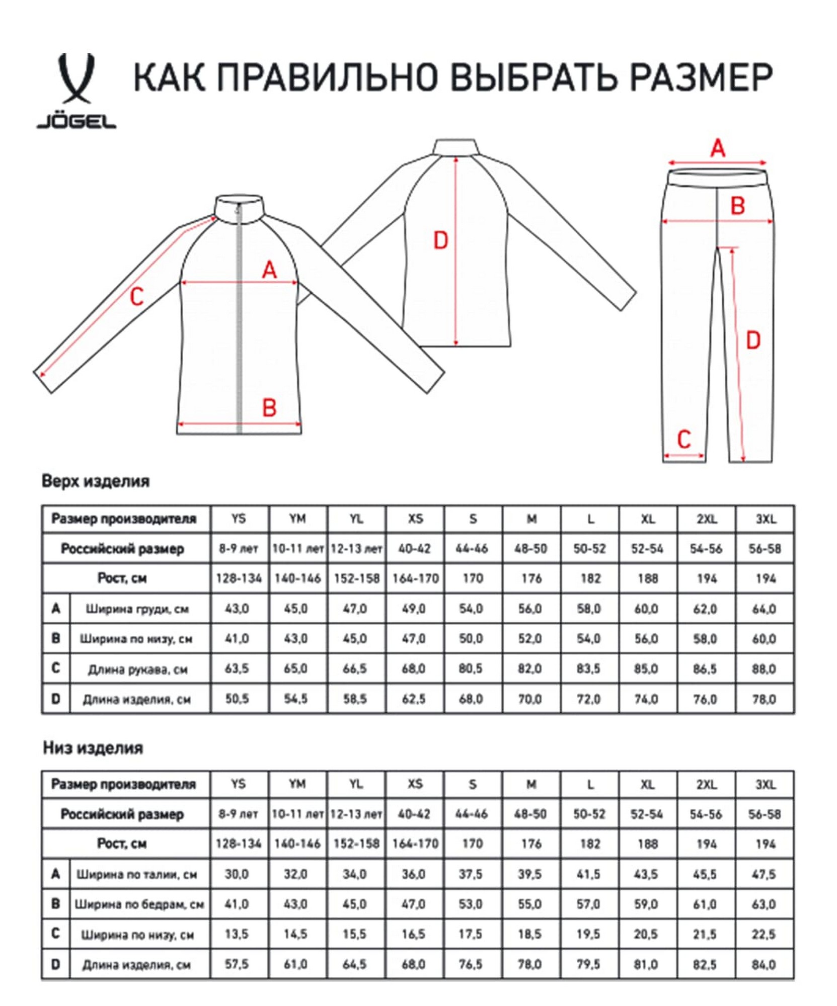 Костюм спортивный Jogel CAMP Lined Suit темно-синий\темно-синий 1663_2000